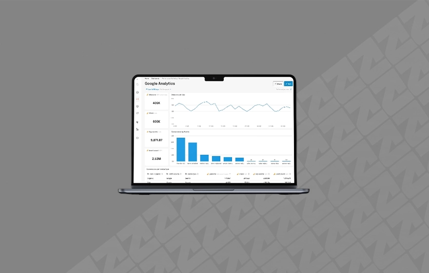ROI-focused marketing agency in Muscat Oman
