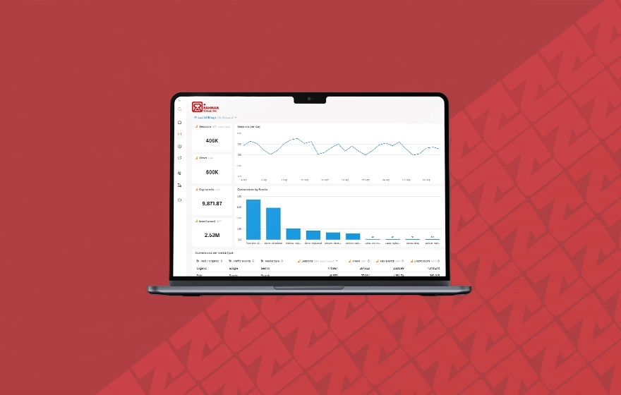 SEO specialists in Muscat, Oman